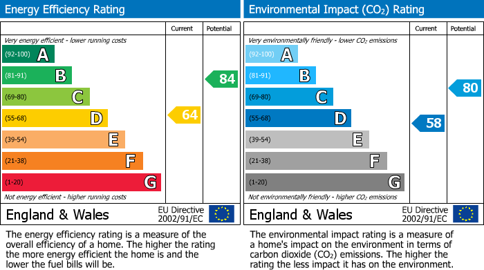 EPC For Lower Drive, Seaford