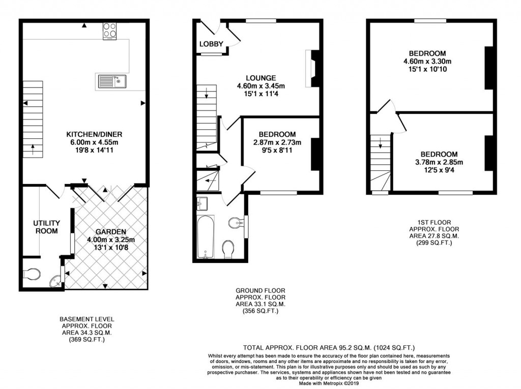 Floorplans For Foundry Street, Brighton