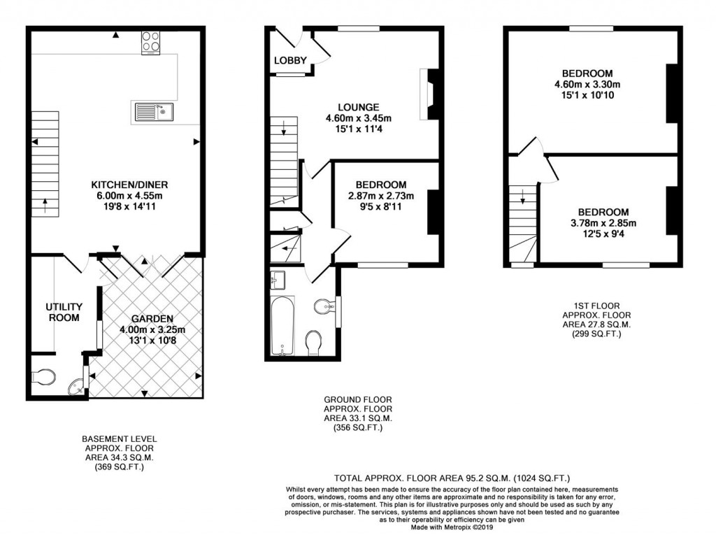 Floorplans For Foundry Street, Brighton